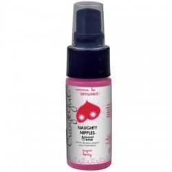 Crema estimulante de Pezones